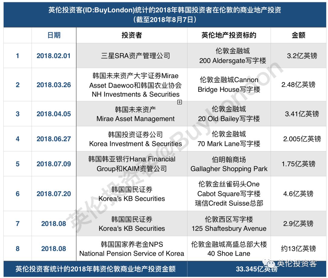 2018年末世界人口_我国人口城镇化率逼近60 农民进城速度放缓