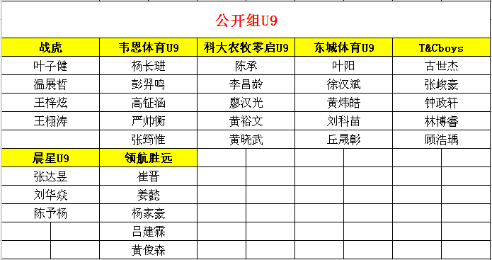 截至2018年12月龙游县常住人口_人口普查(3)