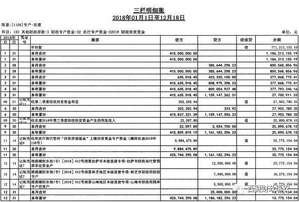 建档立卡贫困人口_河南超31万人将搬往新家,涉及50个县市区 有你老家吗(2)