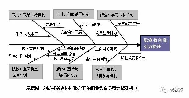 财政的原理_财政原理与军事财政(2)