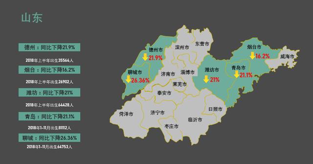 国家不公布出生人口_中国出生人口曲线图