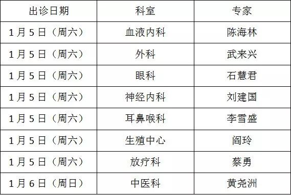 武安招聘信息_武安求职招聘诚招美团客服,工作简单轻松,月休八天假,月薪2500 3... 武安之窗 武安招聘求职 开业促销 婚恋相亲(3)