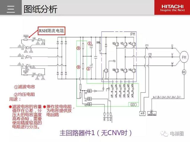 日立电梯mca维保培训(图文讲解)