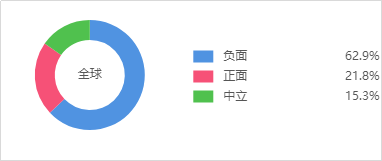 2018手機市場：華為破2億，蘋果、三星市場份額持續下滑 科技 第4張