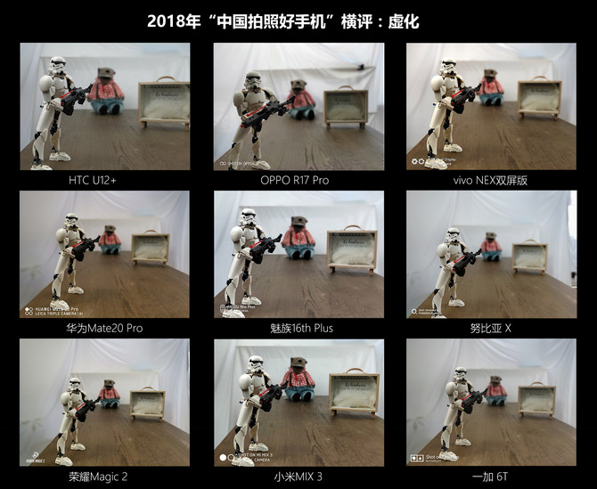 2018《中國拍照好手機》橫評－－雙攝運用篇 科技 第2張