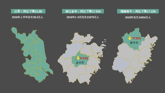 中国人口预测2020_中国人口预测(3)