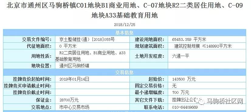 马驹桥房价为什么不涨