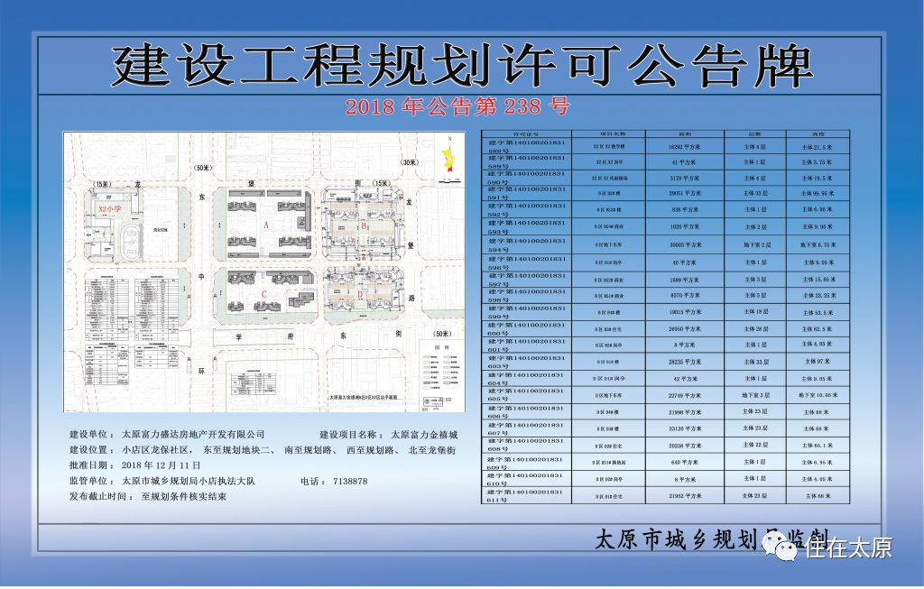 富力金禧城项目建设工程规划许可公告牌