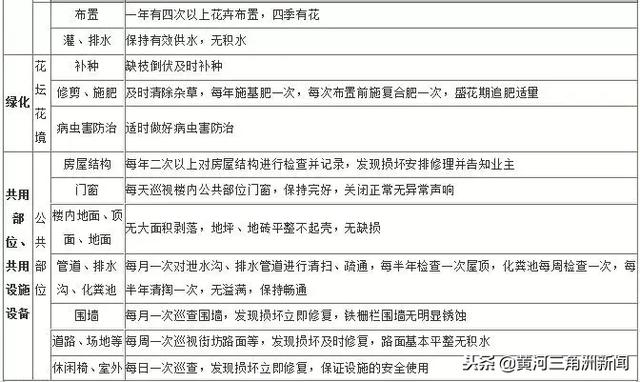 沾化gdp_沾化冬枣图片(2)