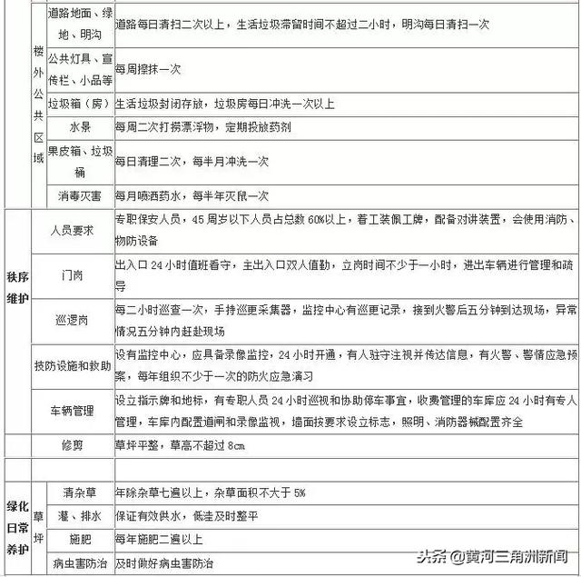 沾化gdp_沾化冬枣图片(3)