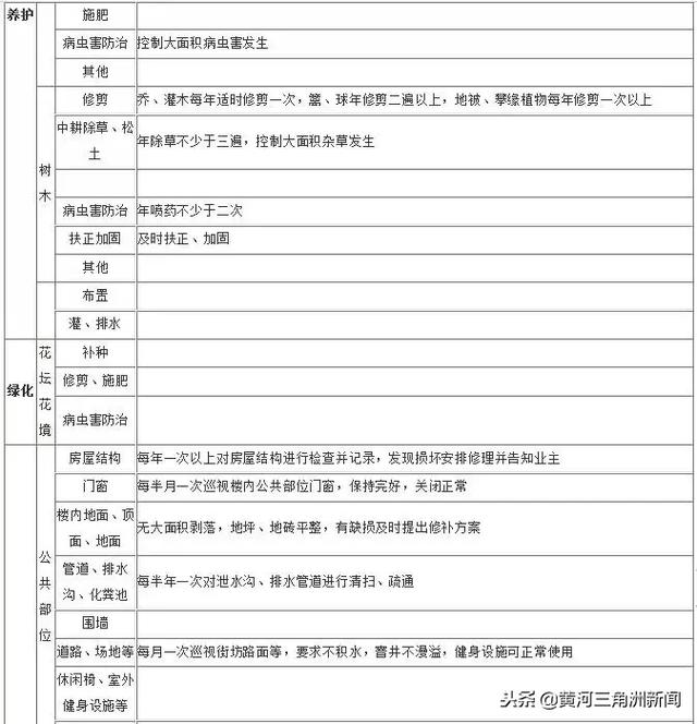 沾化gdp_沾化冬枣图片(3)