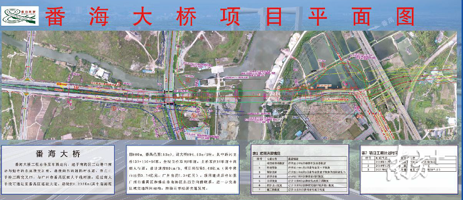 番海大桥今动工广佛再添快速通道南海到番禺最快5分钟