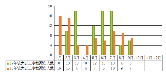 城乡人口定义_人口普查(3)