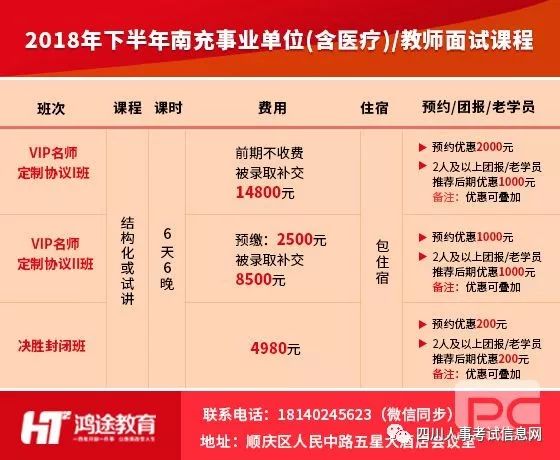 彭州招聘_四川省彭州市招聘60名专业招商人员公告