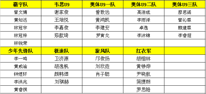 截至2018年12月龙游县常住人口_人口普查(3)