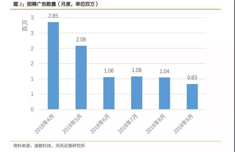 季节性人口_季节性皮肤过敏图片