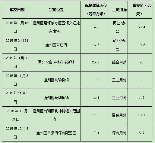 人口迁移事例近期_人口迁移(2)