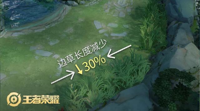 王者榮耀：新版本的防禦塔、野區草叢、兵線、打野刀調整內容！ 遊戲 第4張