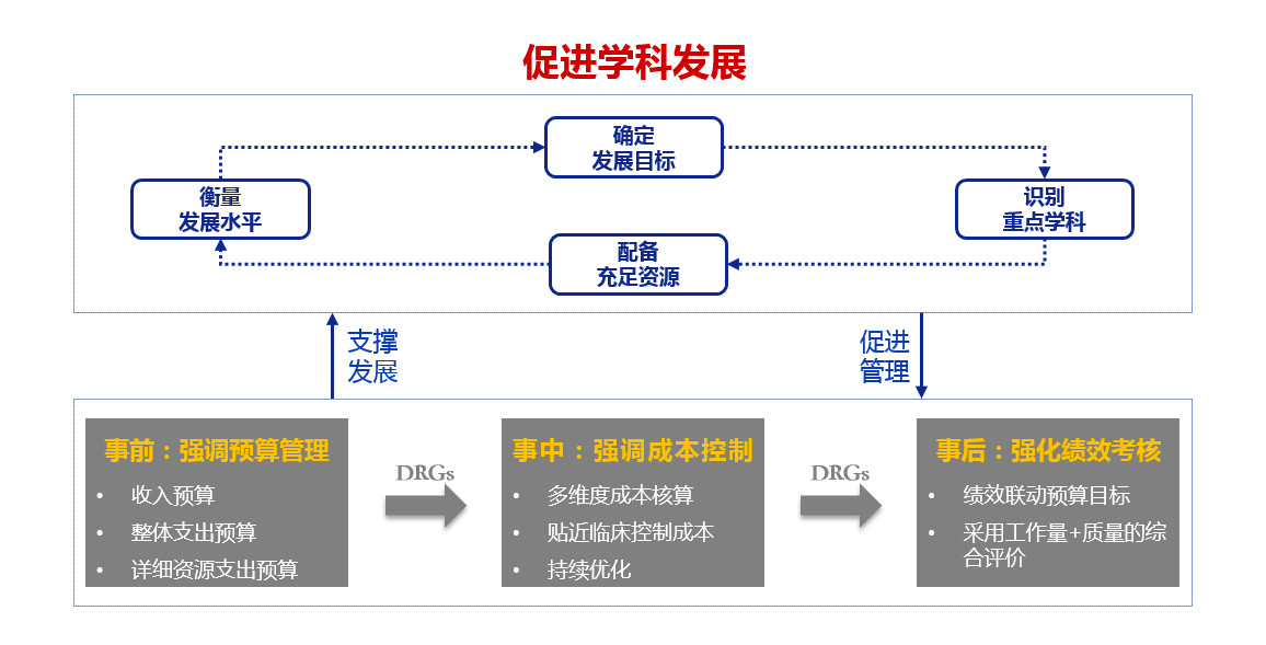 河南省人口管理系统_河南省地图