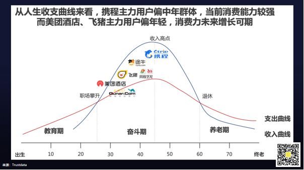 拼多多、美團、小米，你真看懂了嗎？|財務透視 科技 第7張