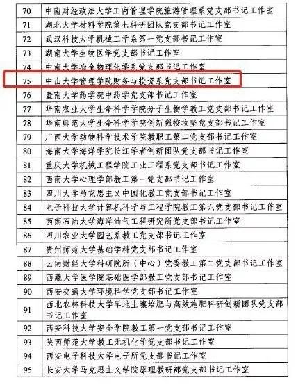 来源:党政办公室编辑:邓盈审核发布:漆小萍