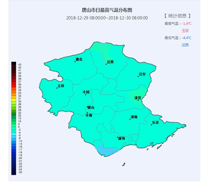 最高气温出现在玉田,-1.4摄氏度