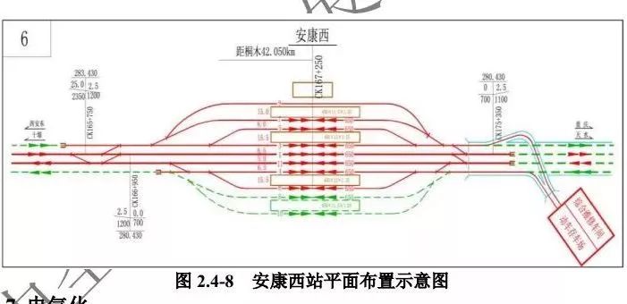 西康高铁安康西站站前广场开工!还有这些重点项目