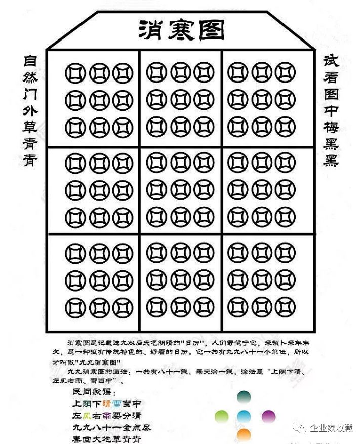 古人精神驱寒法——九九消寒图