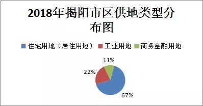 惠来县人口普查_惠来县地图