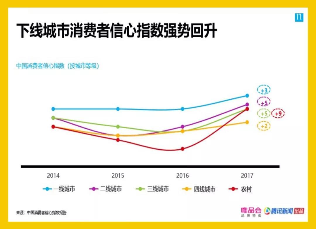 俄罗斯人口变化_10张地图告诉你俄罗斯的政治军事经济战略(3)