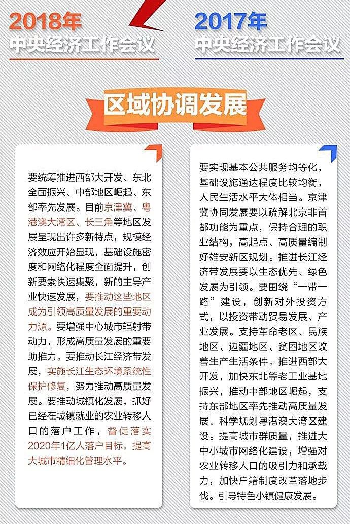 一亿人口落户目标_人口普查(2)