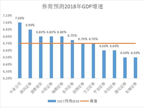 gdp网站是做什么的_人口超千万GDP过万亿 中国这11个城市做到了(2)