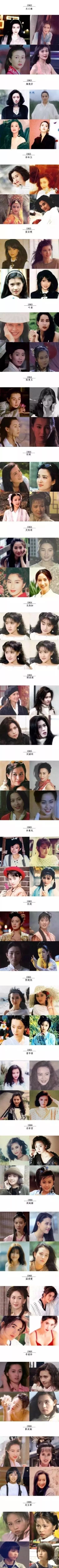 酷雲關註 | 一張圖帶你一睹1950~1980出生的百位華人女星風采