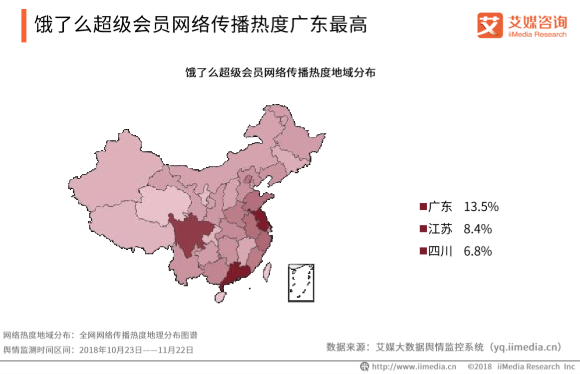 艾媒報告|2018餓了麼超級會員專題研究報告 科技 第7張