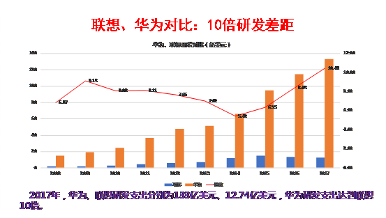 华为市值，科技巨头崛起的背后与未来展望