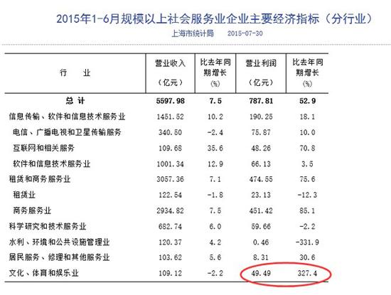 体育人口标准是什么_我国体育人口判定标准是什么(3)