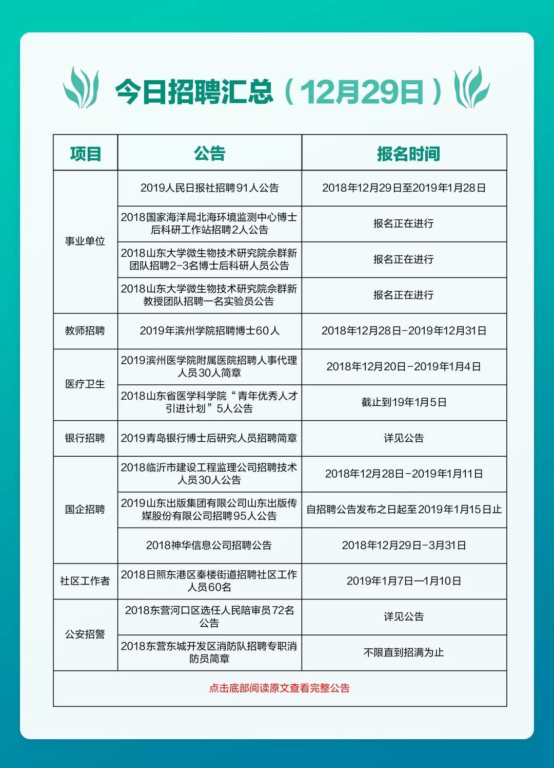 检验中心招聘_徐州市产品质量监督检验中心招聘信息(5)