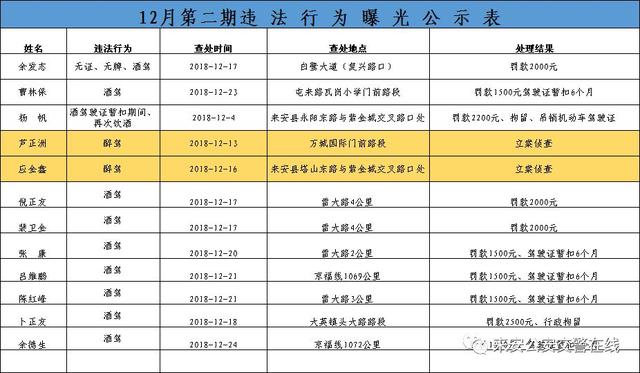 滁州多少人口_2019年滁州市常住人口为414.7万人 城镇化率达54.54(2)