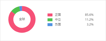 2018手機市場：華為破2億，蘋果、三星市場份額持續下滑 科技 第6張