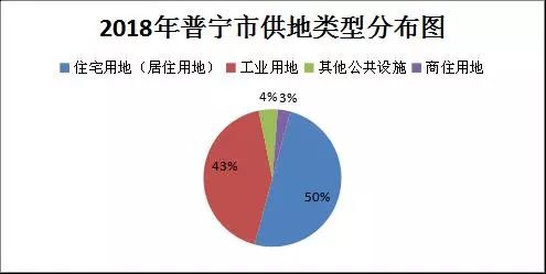 揭西区人口_揭西擂茶图片