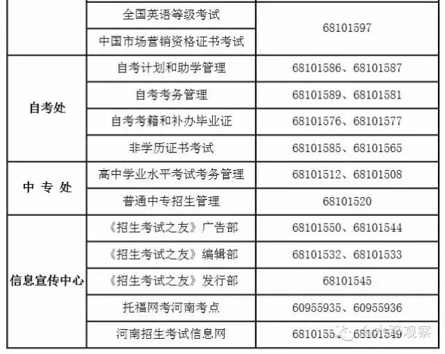 新密出生人口_新密限行区域地图(2)