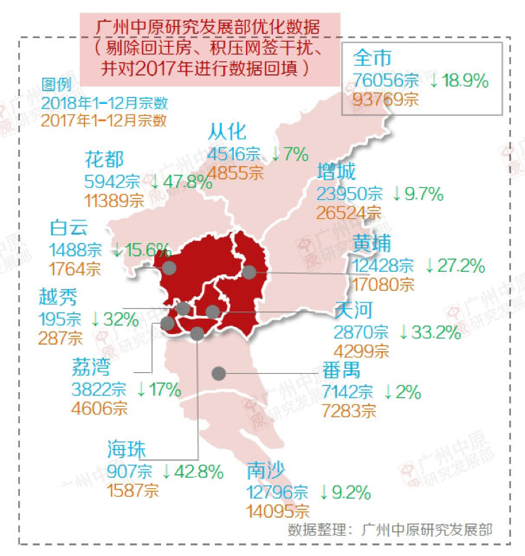 烟台市开发区gdp2000亿_烟台各县市区排名来啦 快看看招远排第几(3)