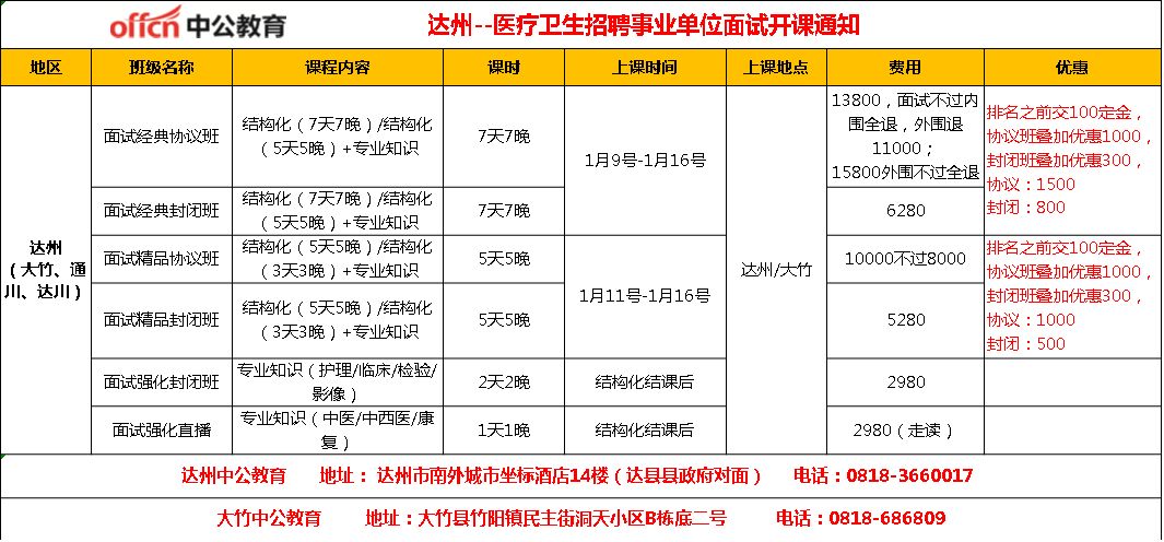 宣汉县各镇人口表_宣汉县地图