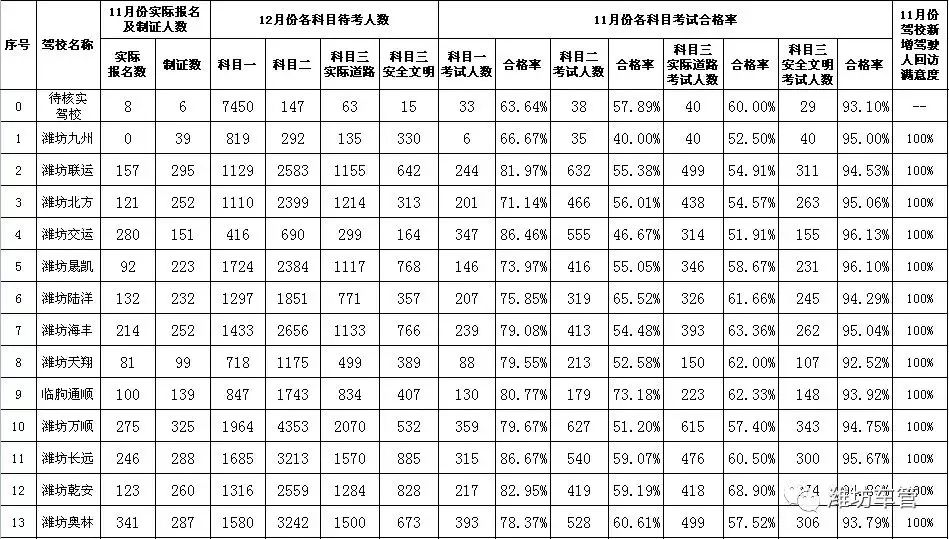 青州人口数量_三年后,我大青州城区人口将达到50万