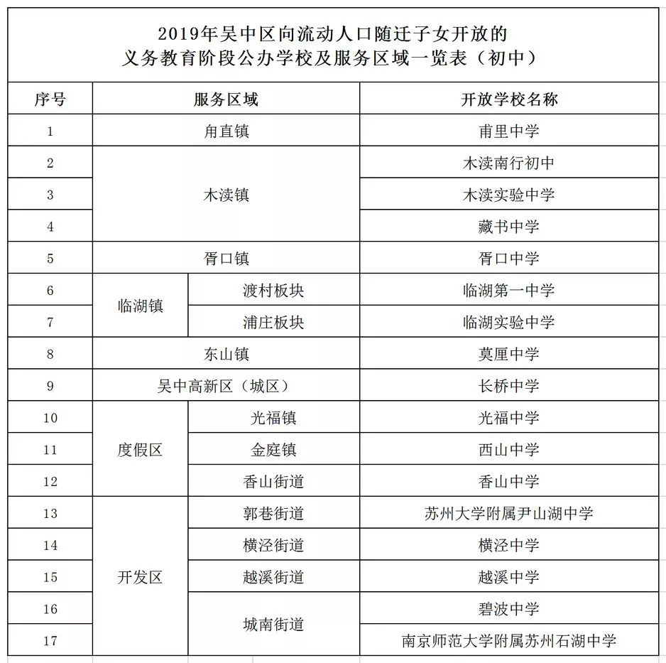 学校执行人口与计划生育公示制度_人口与计划生育手抄报