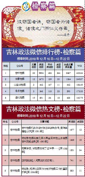 梅河口人口有多少_生活补贴 考核奖励 梅河口市委市政府招聘100人(2)