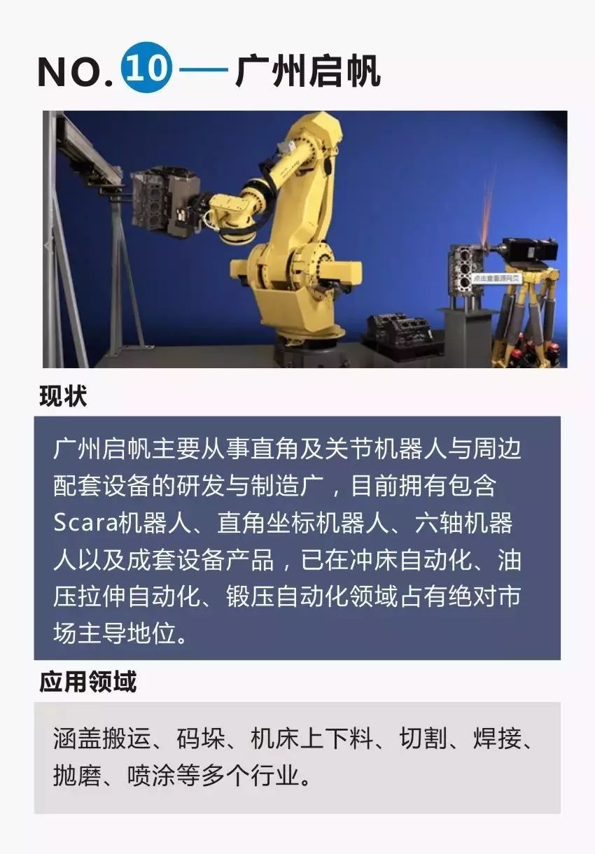 快步追趕四大家族，來看「中國工業機器人TOP10」 科技 第12張