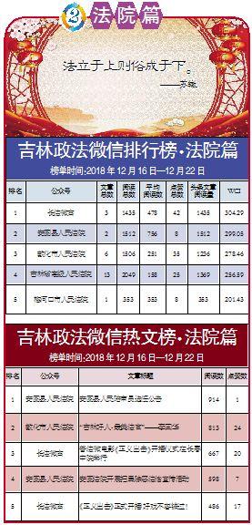 梅河口人口有多少_生活补贴 考核奖励 梅河口市委市政府招聘100人(2)