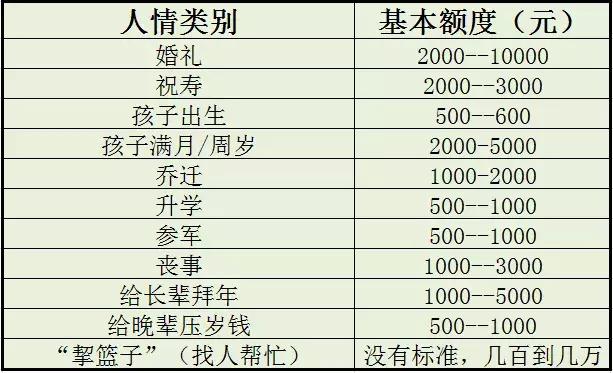 温州多少人口_温州儿童人口大数据 苍南乐清瑞安人最 爱生