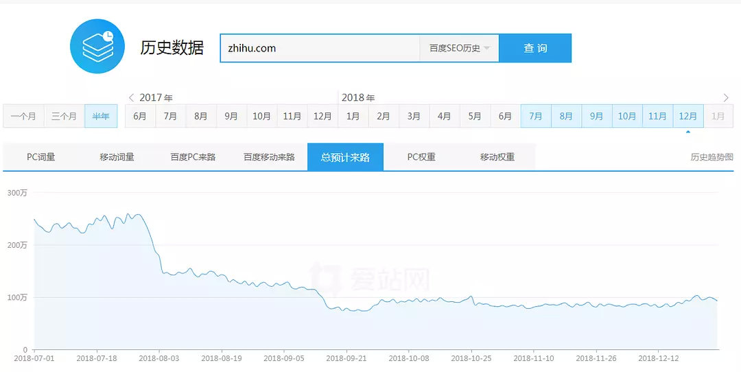 人口少一半GDP会少多少_情侣头像一人一半(3)